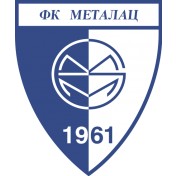 Metalac Gornji Milanovac