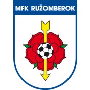 MFK Ružomberok