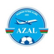 AZAL Baku