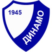 Dinamo Pančevo