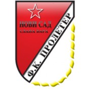 Proleter Novi Sad