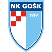 GOŠK Jug