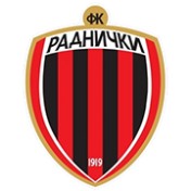 Radnički Zrenjanin