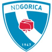 Gorica