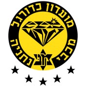 Maccabi Netanya