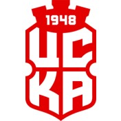 CSKA 1948