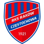 Raków Częstochowa